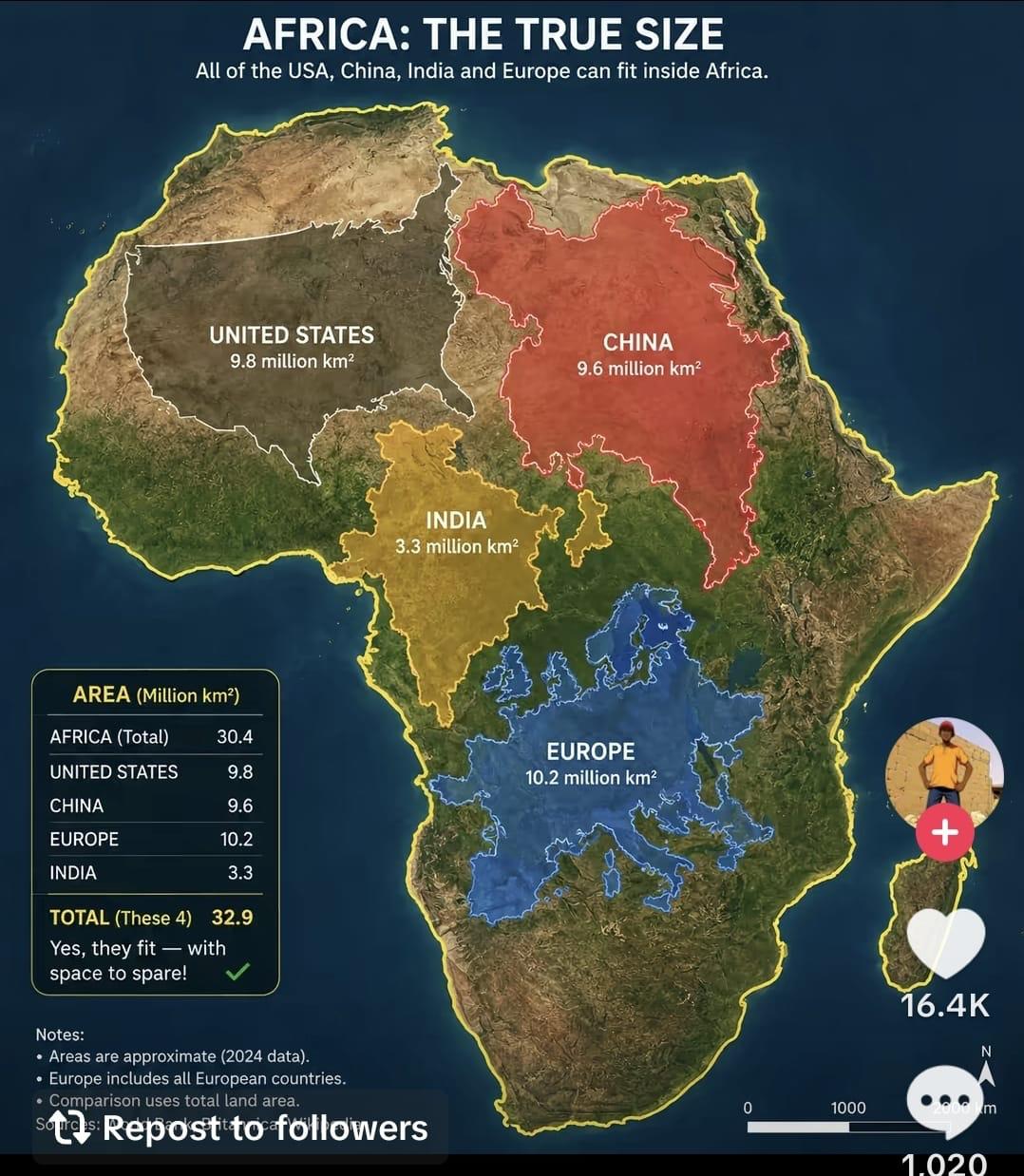 Guys Africa is Big